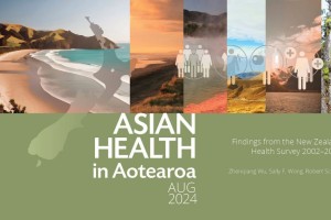 Asian Health Report cover landscape v2