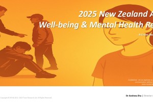 Asian mental health and wellbeing report 2025