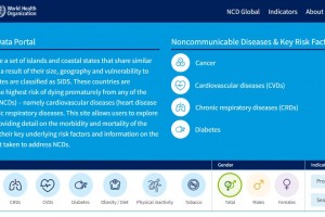 WHO NCD portal